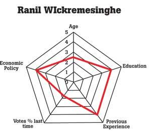 image b11d0f1b48 in sri lankan news