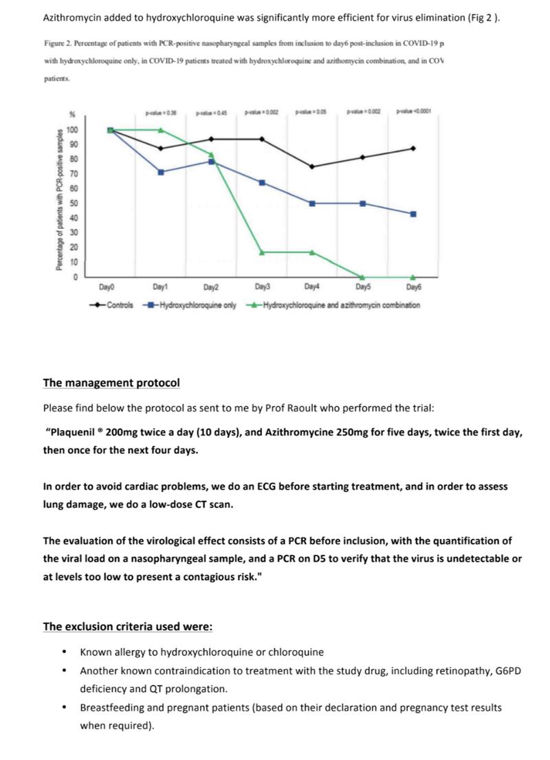 zithromax vs hydroxychloroquine dose