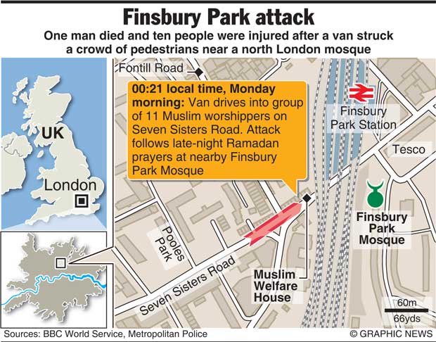 13 year old schoolboy reported for celebrating London mosque attack