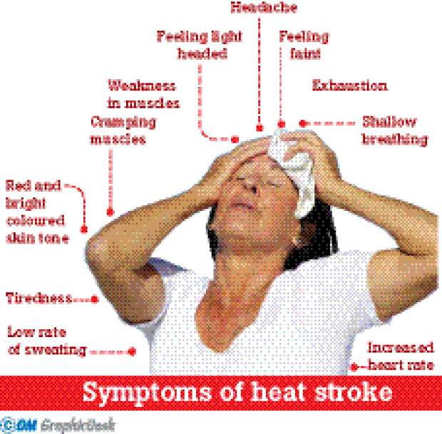 countering-heat-stroke-sri-lanka