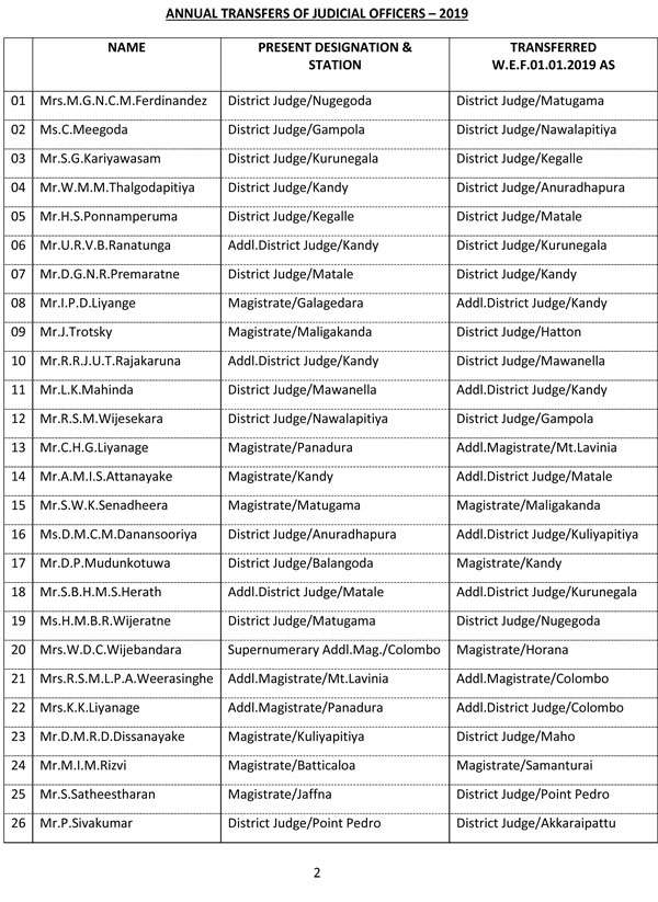 Daily Mirror 70 Judicial Officers 18 Plts Transferred